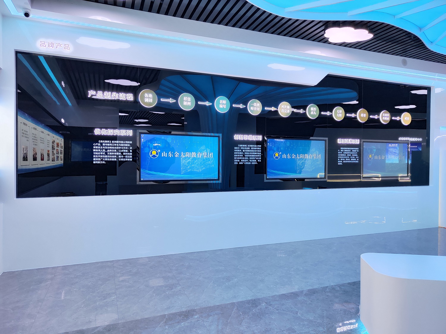 山東金太陽教育集團(tuán)展廳交付現(xiàn)場(圖7)