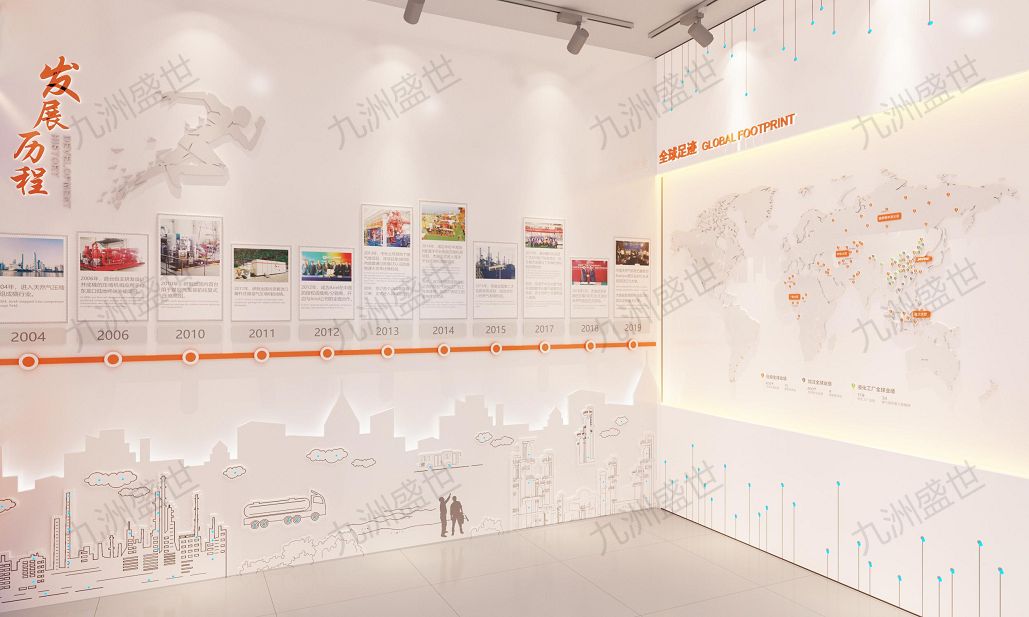 文化類展廳的創新設計思路(圖1)