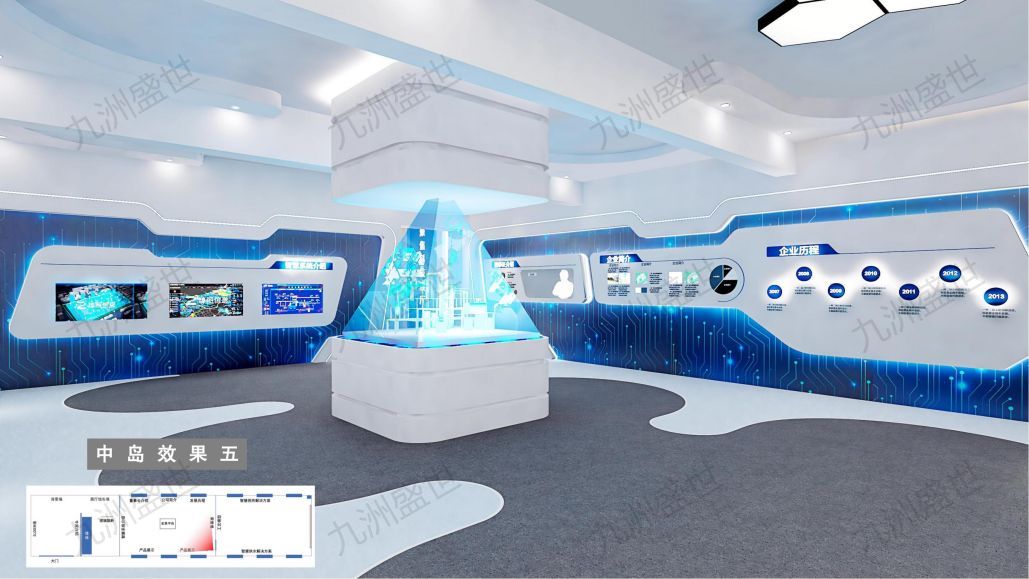 文化類展廳的創新設計思路(圖4)